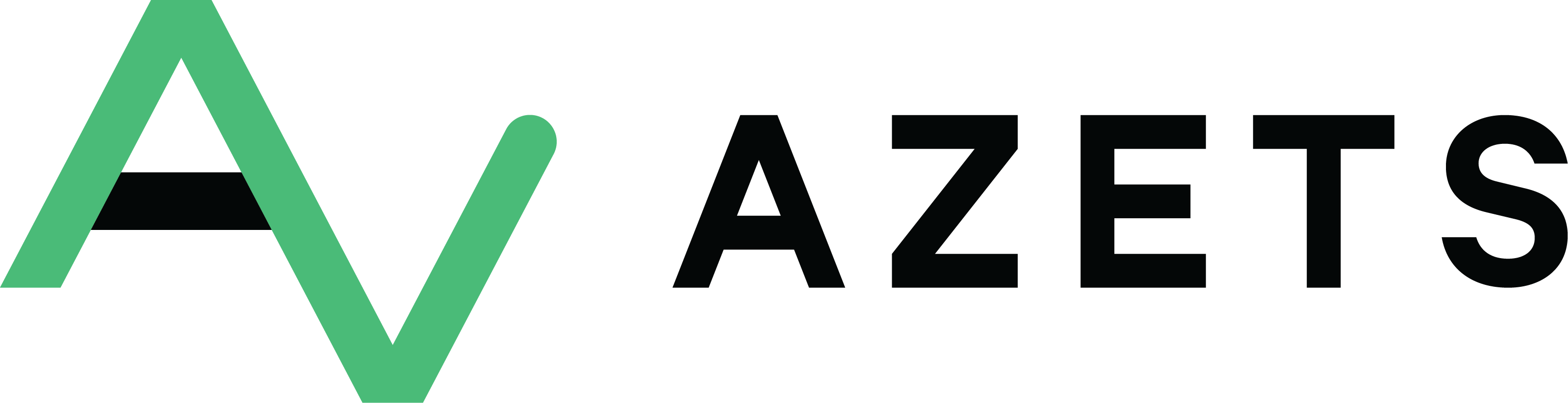 Azets